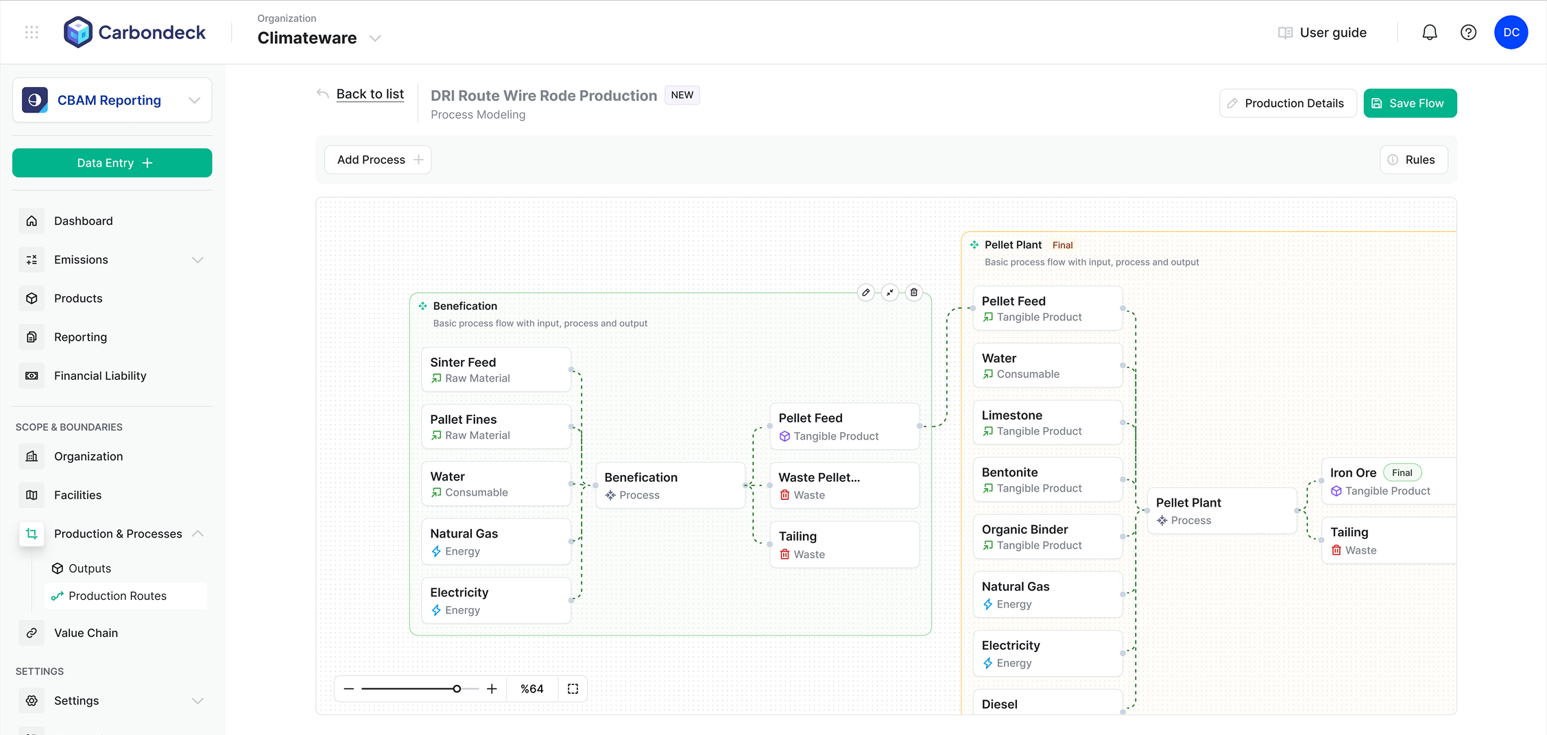Carbondeck Dashboard