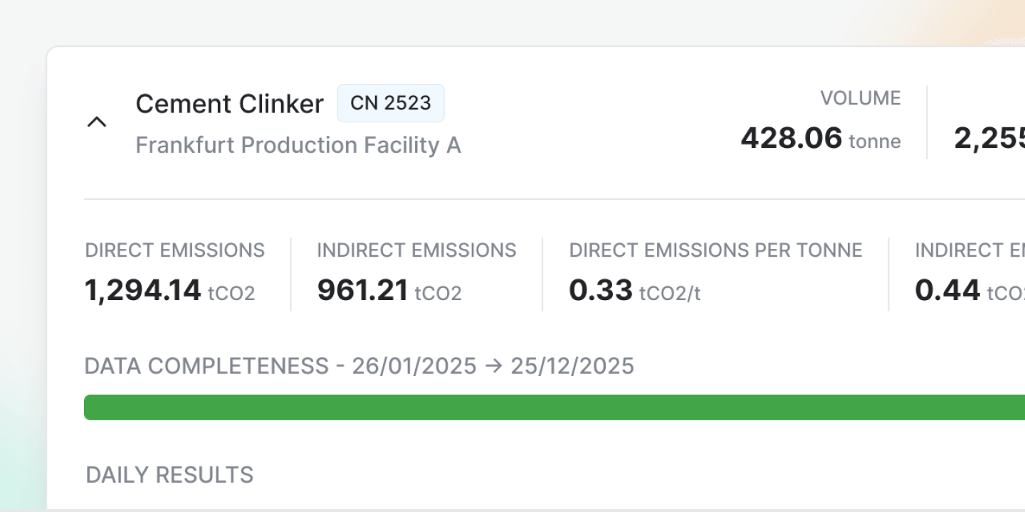 Emissions